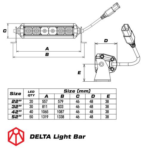 22 INCH LED LIGHT BAR - DELTA V2.0 SINGLE ROW